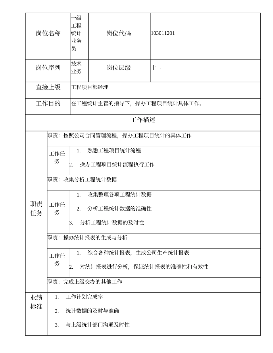 103011201 一级工程统计业务员.doc_第2页