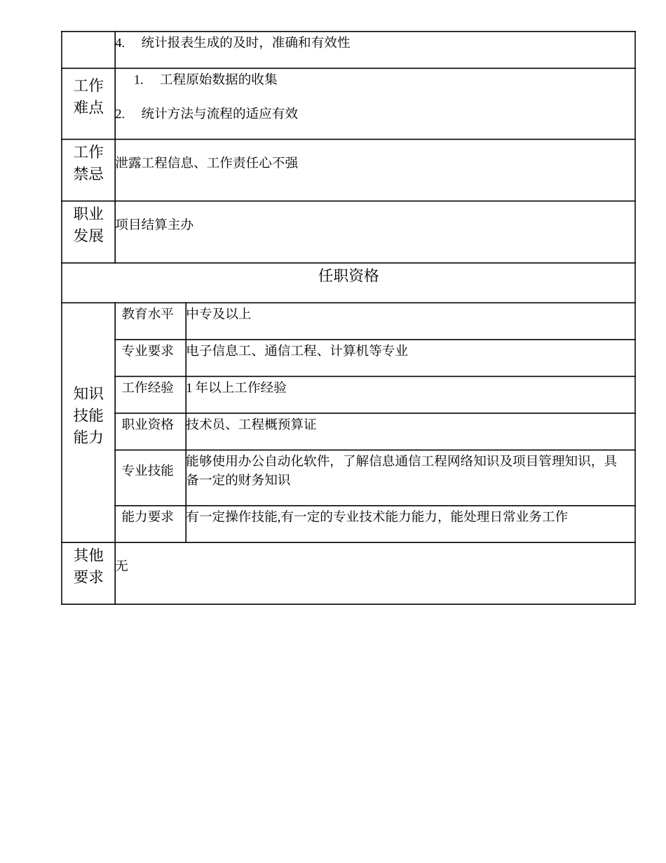 103011201 一级工程统计业务员.doc_第3页