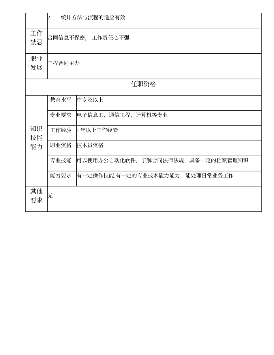 103011204 一级工程合同业务员.doc_第2页