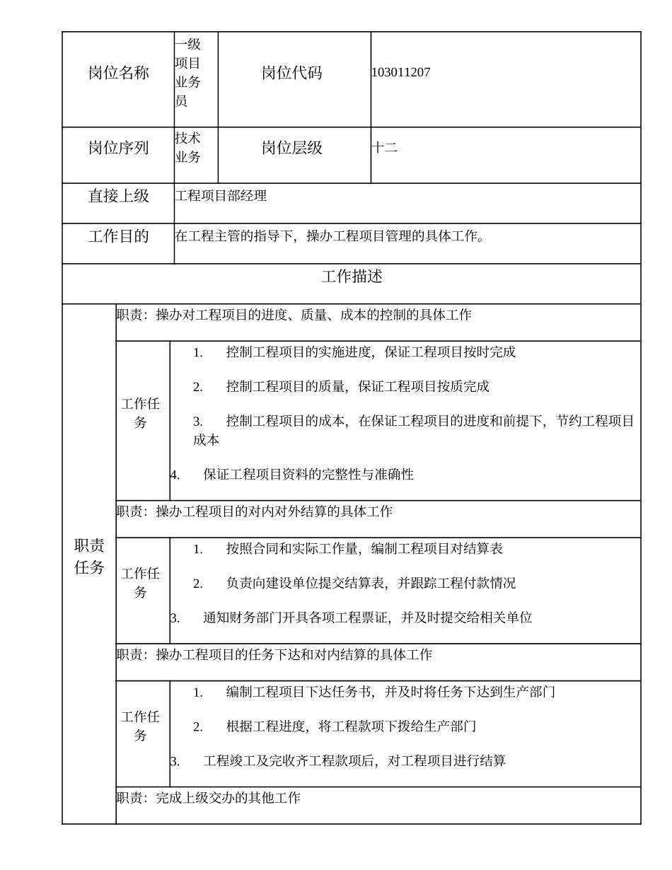 103011207 一级项目业务员.doc_第2页