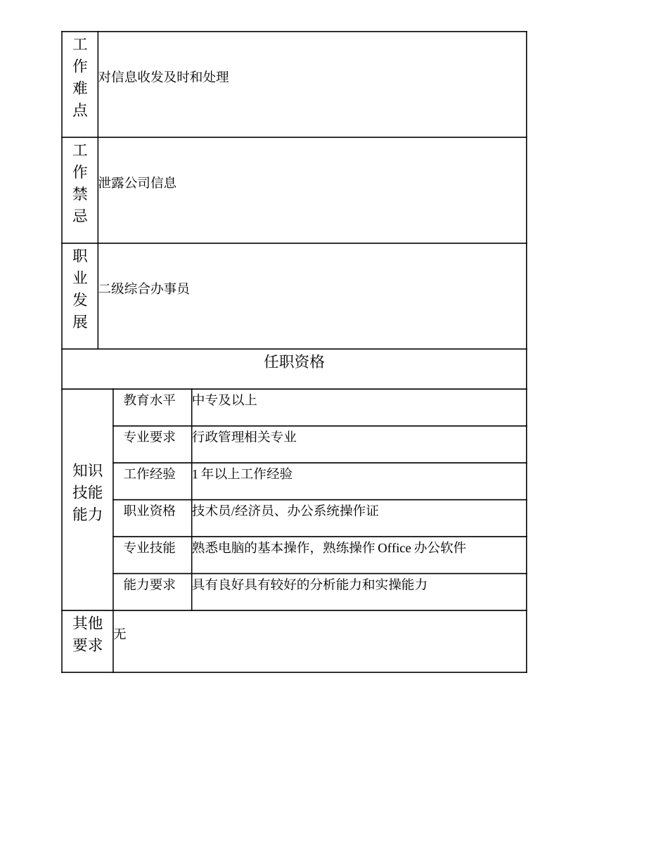 103011210 三级综合办事员.doc_第3页