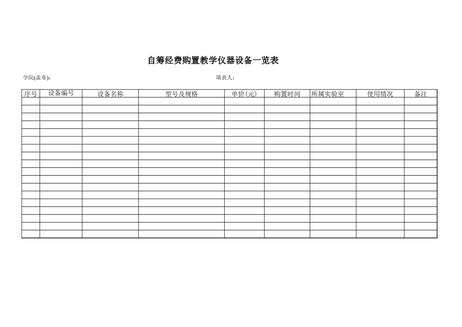 自筹经费购置教学仪器设备一览表【山大教育】.xls_第1页