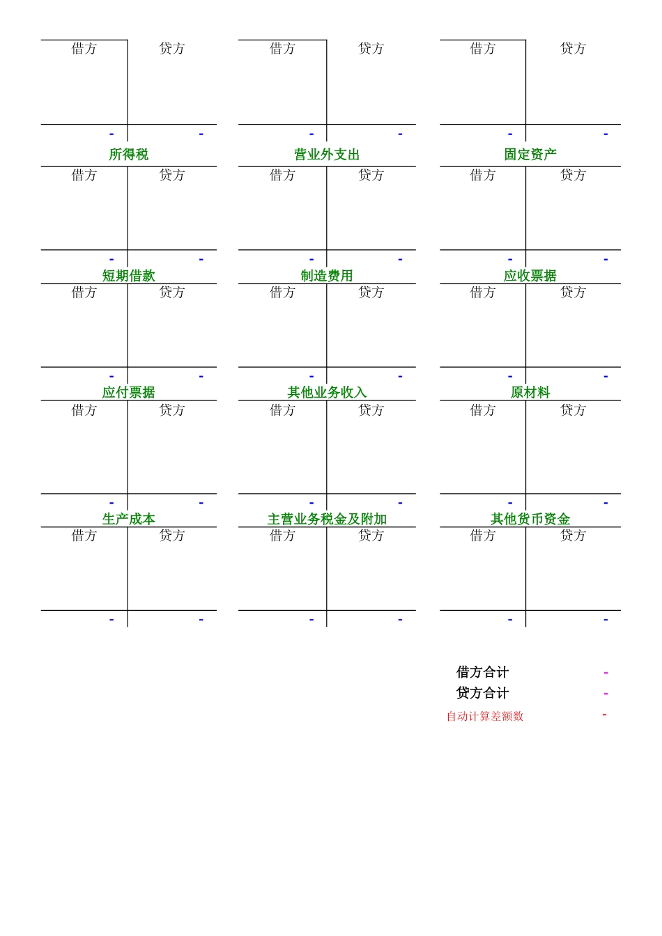 自动计算丁字账、余额表及财务报表.xls_第2页