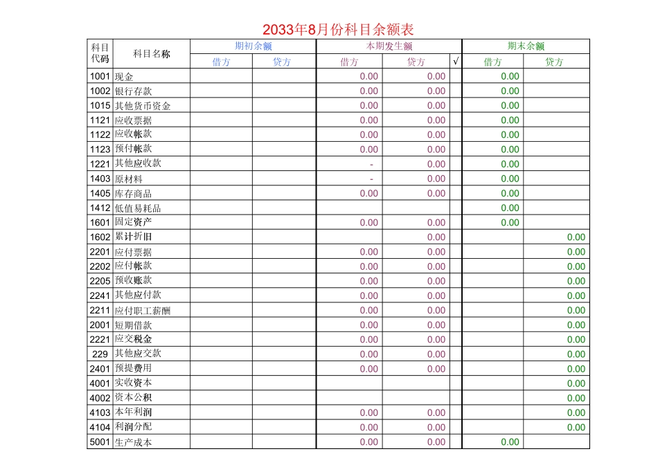 自动计算丁字账、余额表及财务报表.xls_第3页