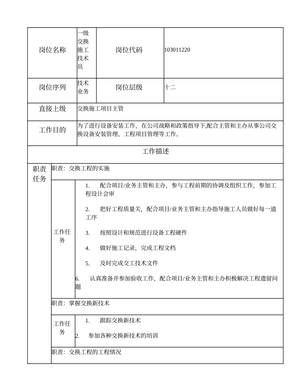 103011220 一级交换施工技术员.doc_第1页