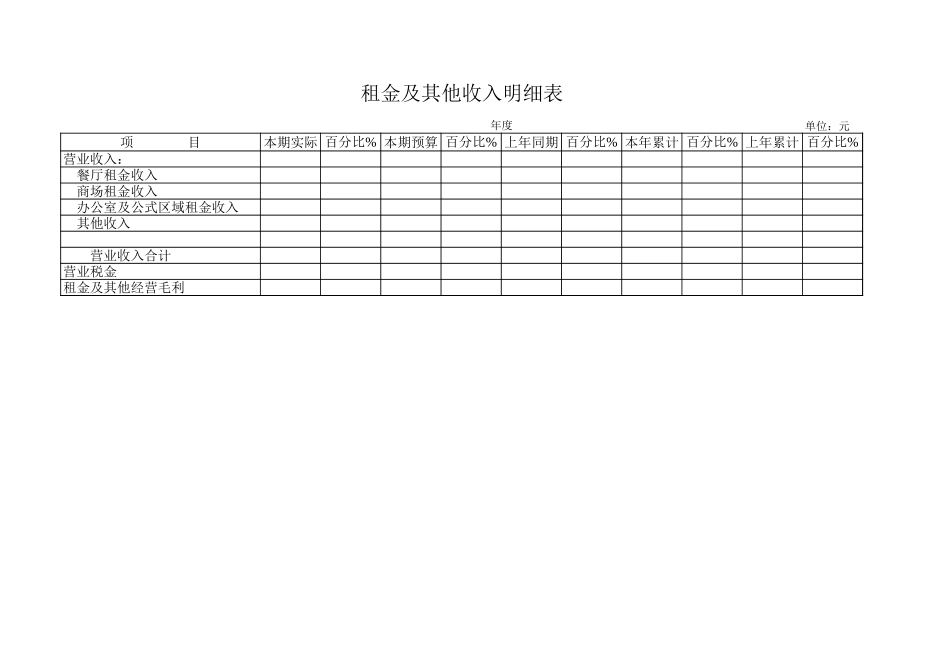 租金及其他收入明细表【山大教育】.xls_第1页