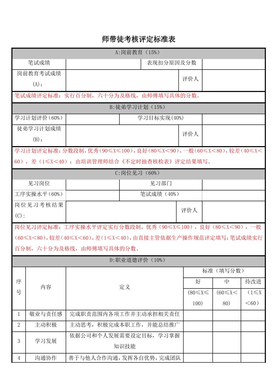 02-【考核方案】07-师带徒考核评定标准表范例.doc_第1页