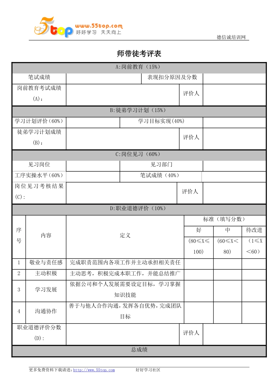 02-【考核方案】08-师带徒考评表.doc_第1页