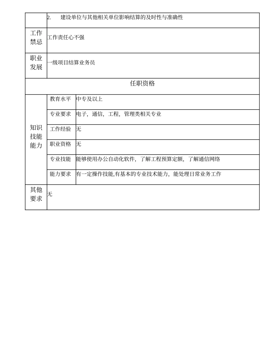 103011300 二级项目结算业务员.doc_第2页