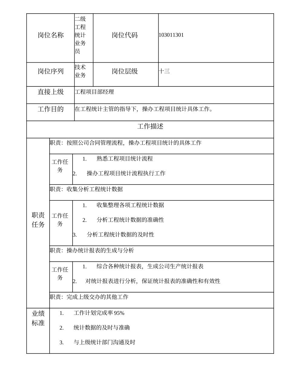 103011301 二级工程统计业务员.doc_第2页