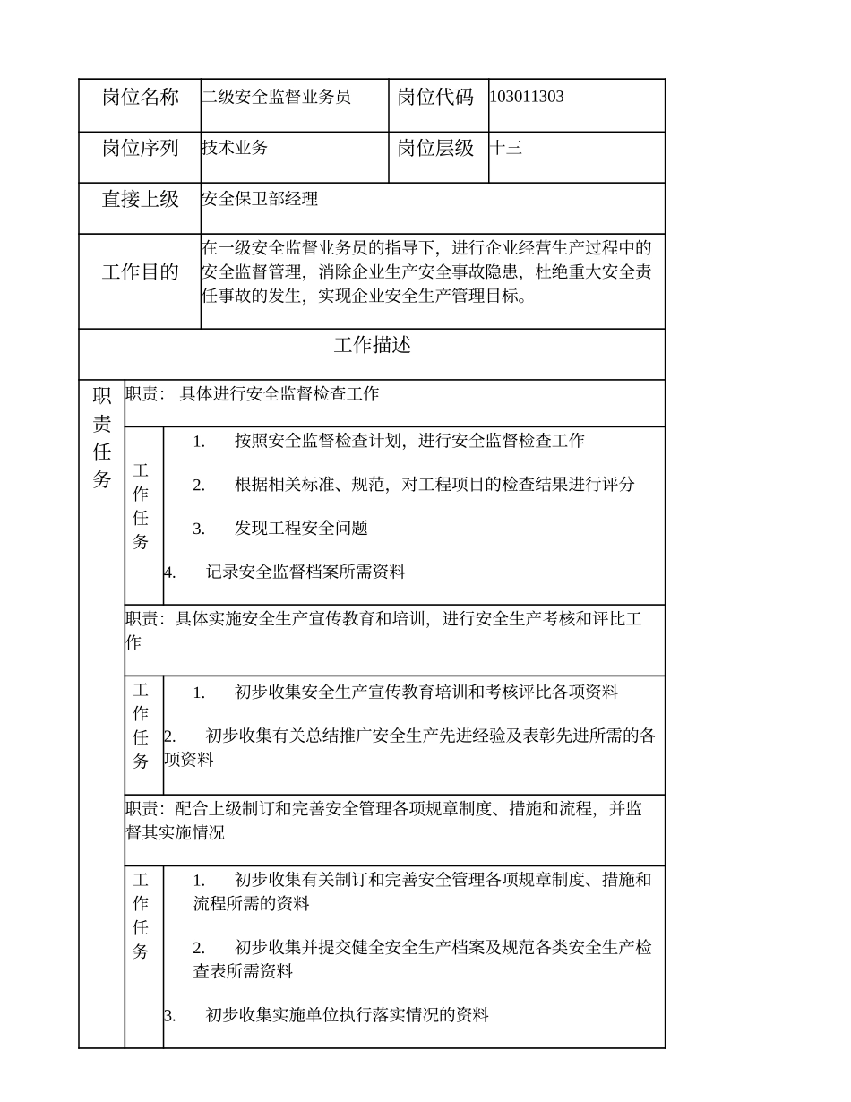 103011303 二级安全监督业务员.doc_第1页