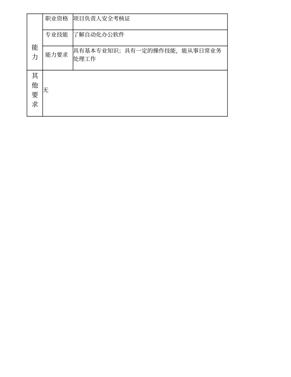 103011303 二级安全监督业务员.doc_第3页