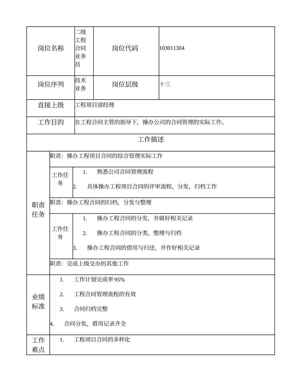 103011304 二级工程合同业务员.doc_第1页