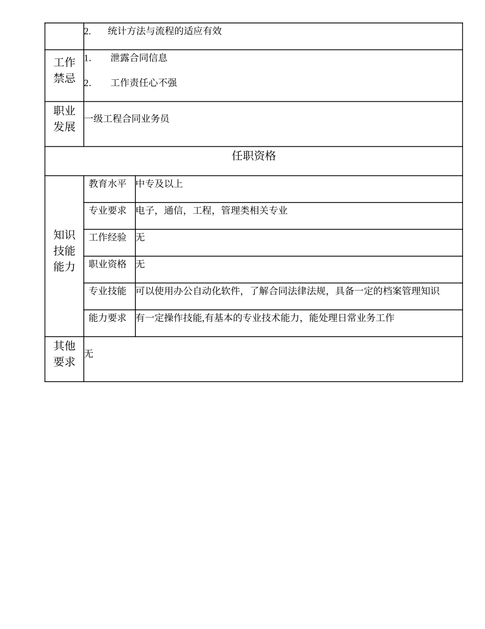 103011304 二级工程合同业务员.doc_第2页