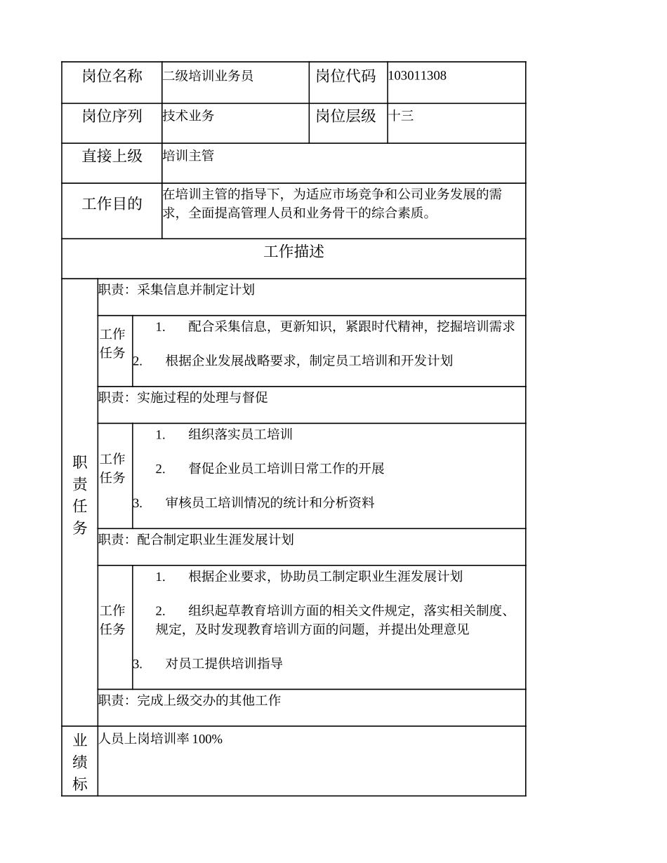 103011308 二级培训业务员.doc_第1页