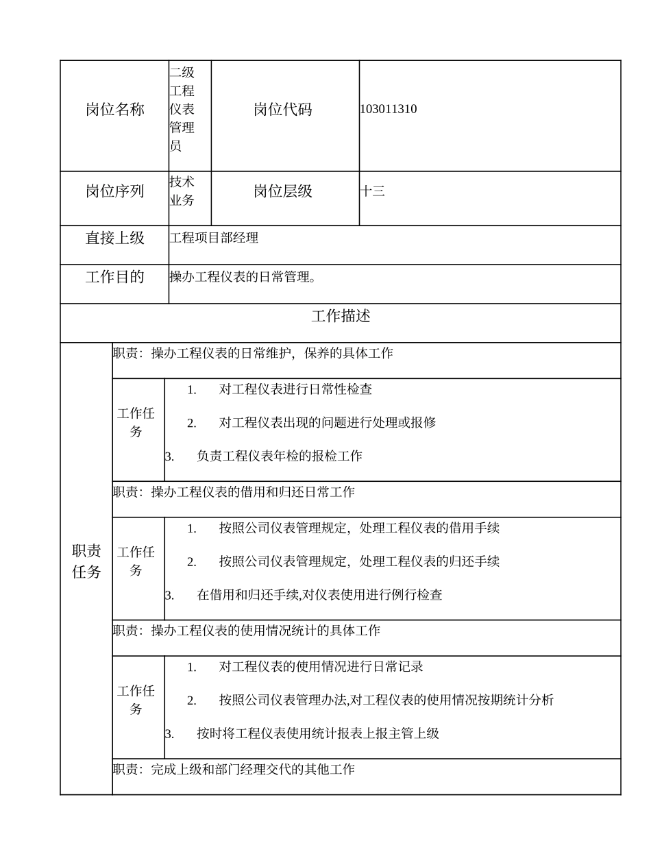 103011310 二级工程仪表管理员.doc_第1页