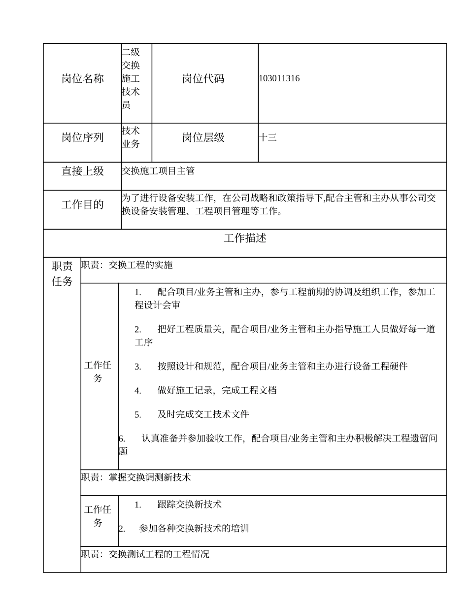 103011316 二级交换施工技术员.doc_第1页