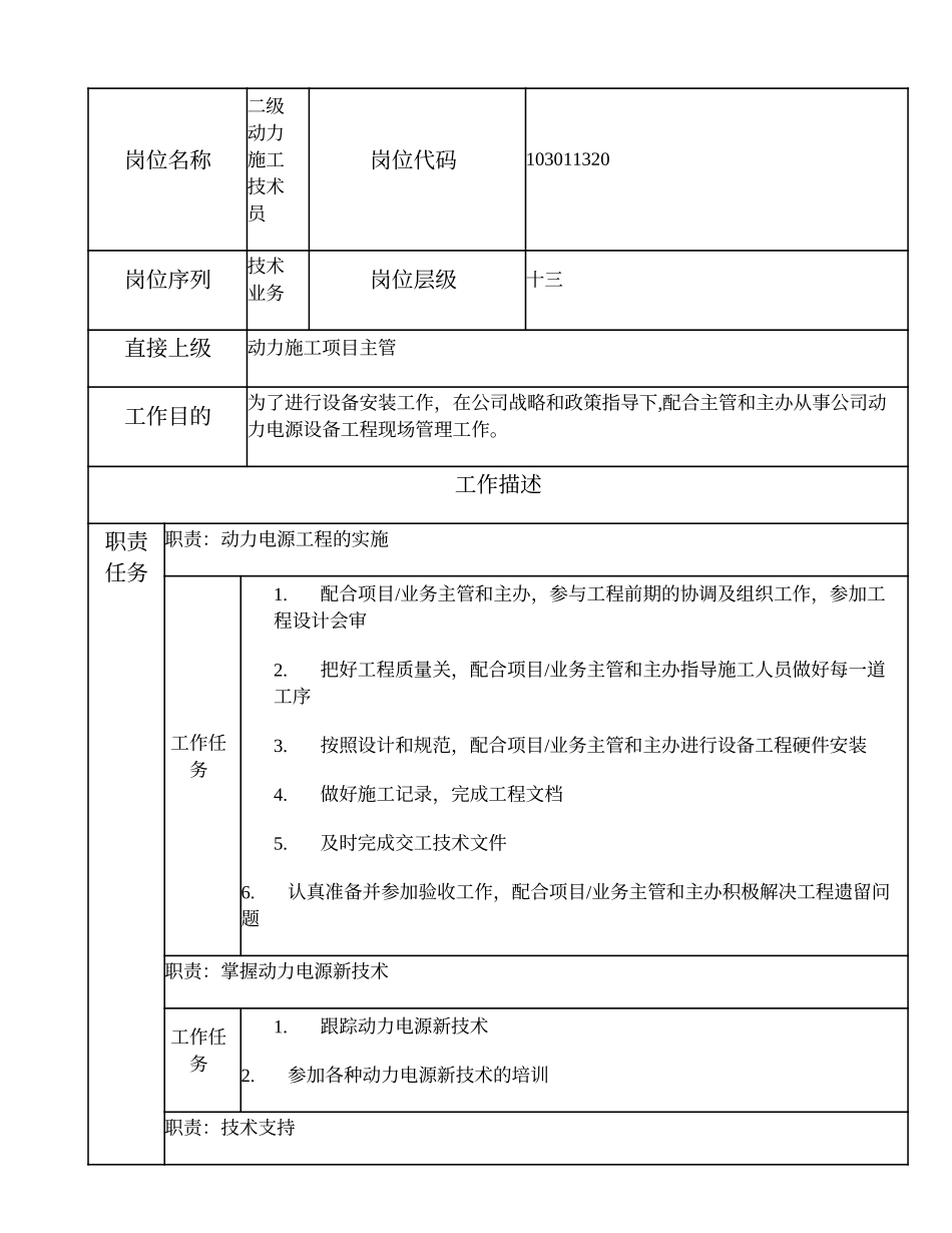 103011320 二级动力施工技术员.doc_第1页