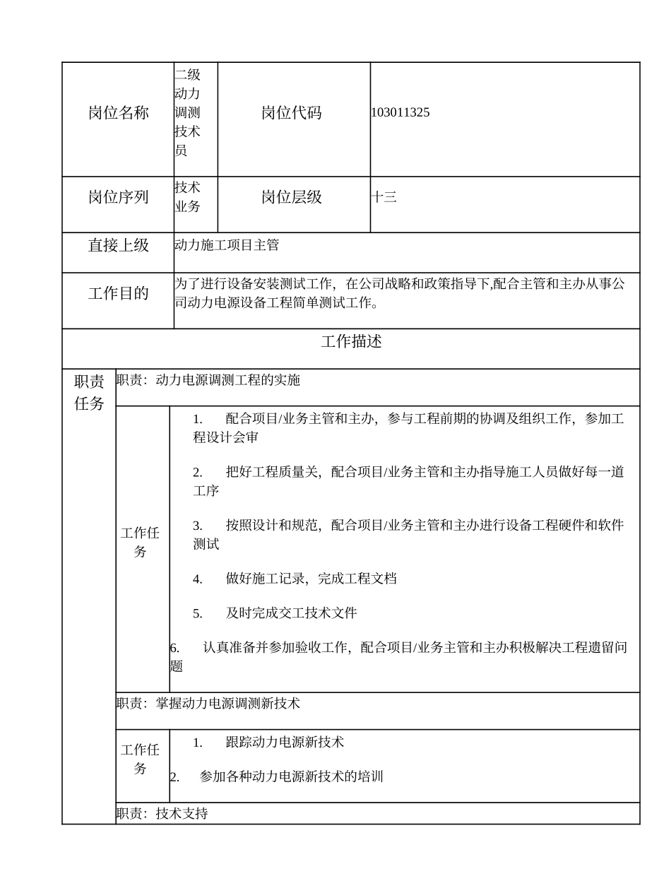 103011325 二级动力调测技术员.doc_第1页