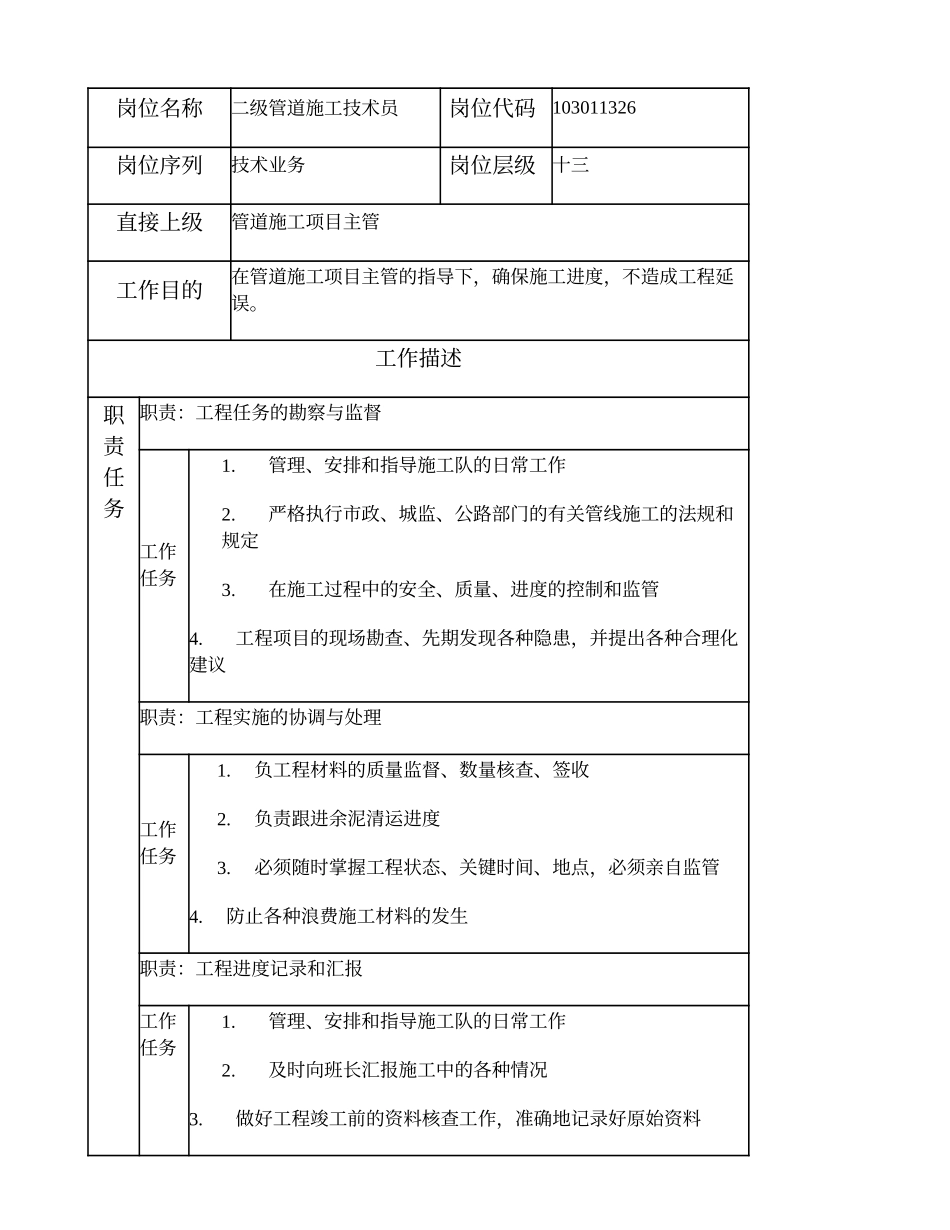 103011326 二级管道施工技术员.doc_第1页