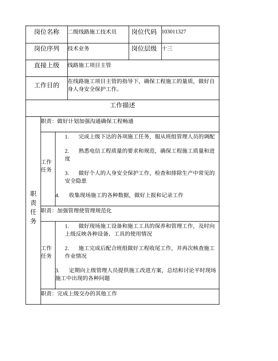 103011327 二级线路施工技术员.doc_第1页