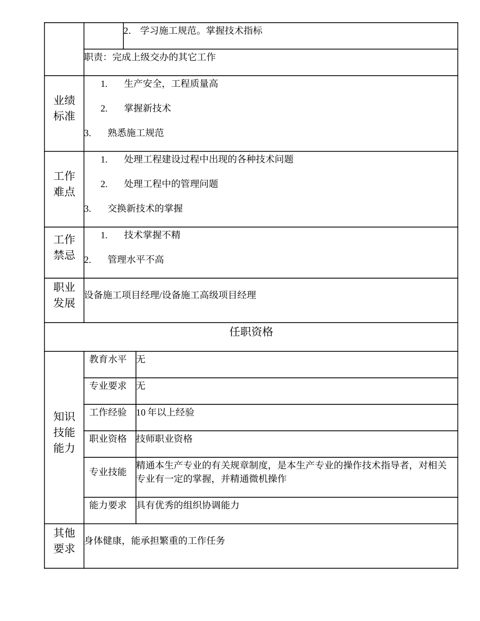 103020700 设备施工高级技师.doc_第2页