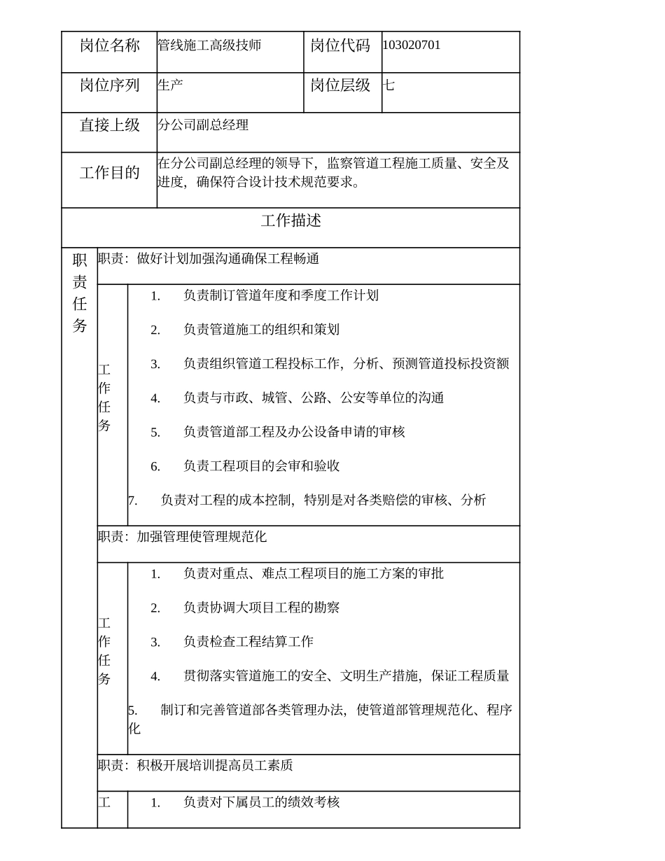 103020701 管线施工高级技师.doc_第1页