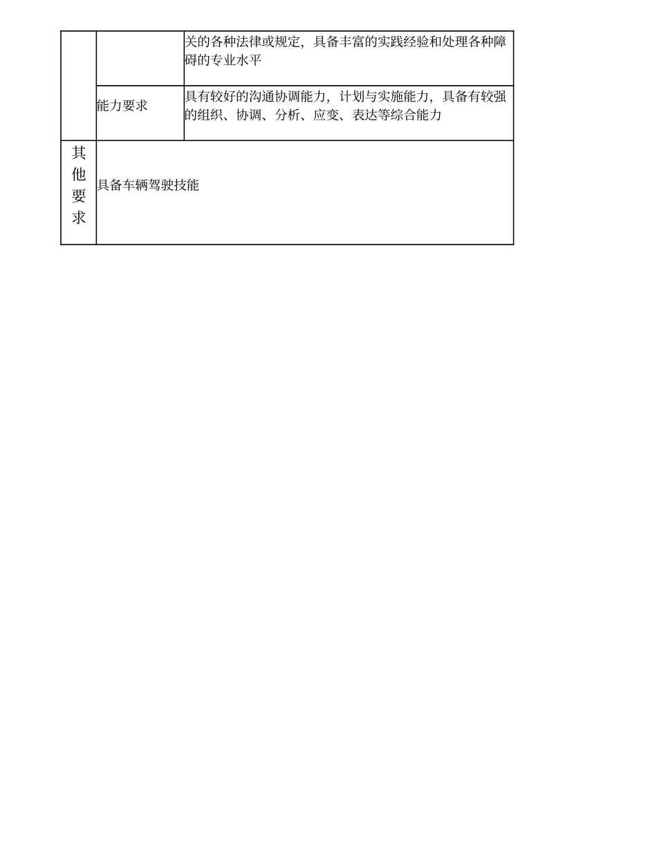 103020701 管线施工高级技师.doc_第3页