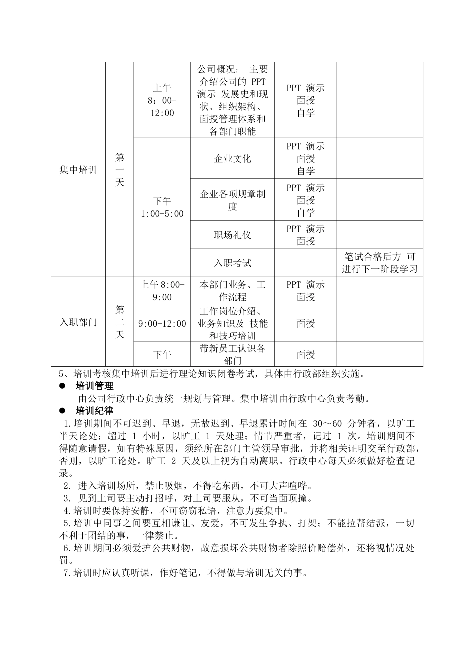 02-【培训方案】01-新员工入职培训方案.docx_第2页