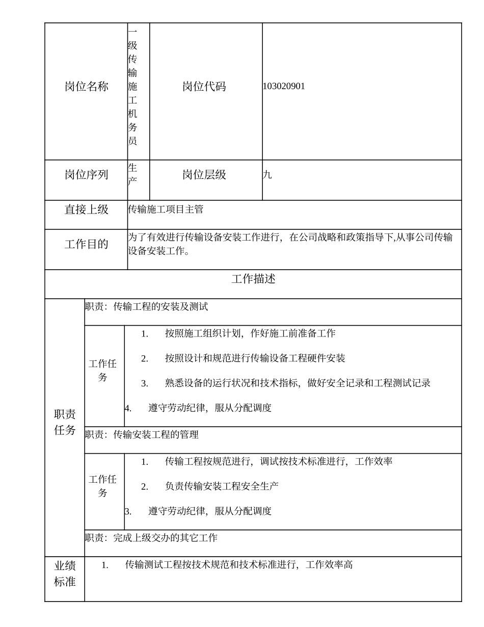 103020901 一级传输施工机务员.doc_第1页