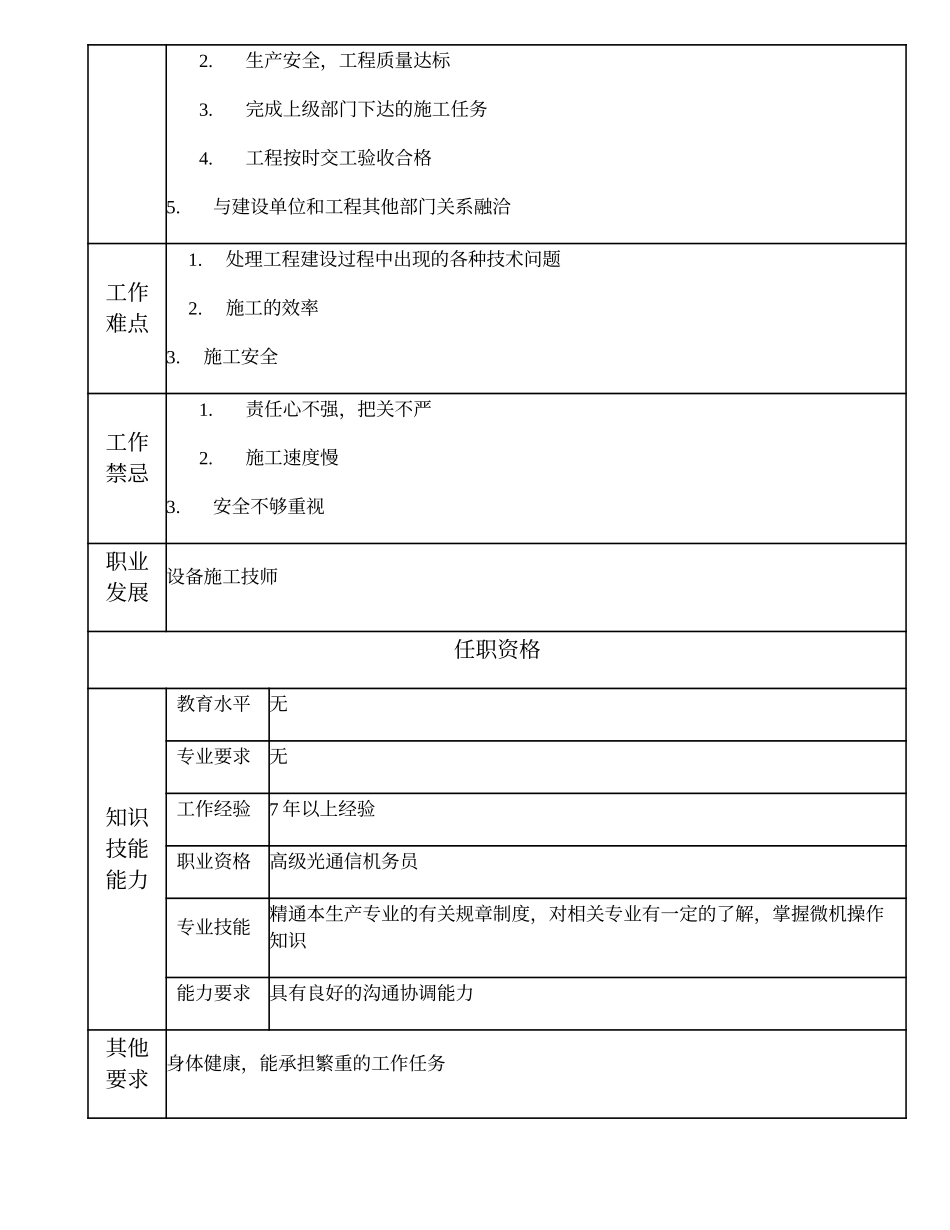 103020901 一级传输施工机务员.doc_第2页