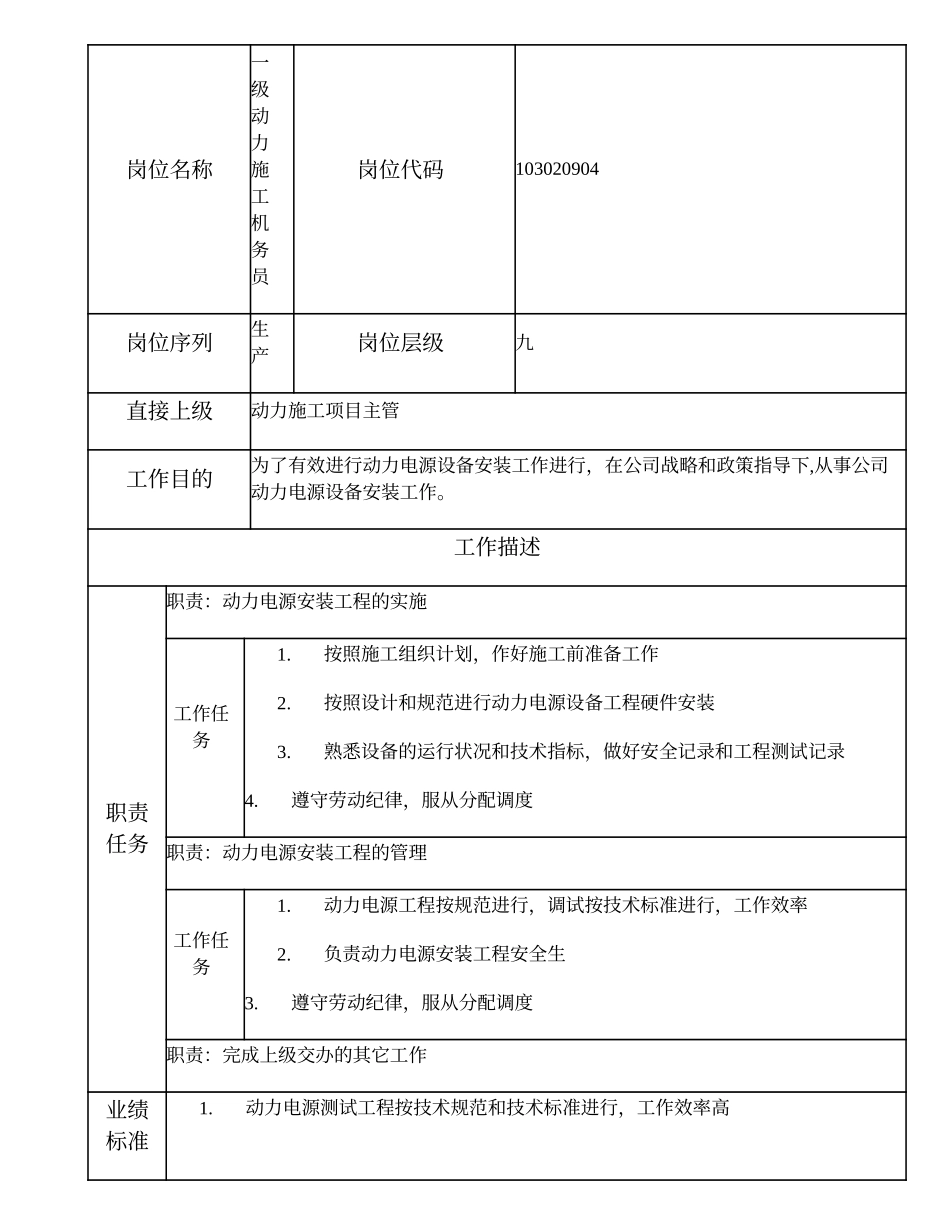 103020904 一级动力施工机务员.doc_第1页