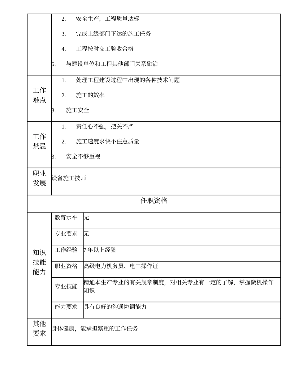 103020904 一级动力施工机务员.doc_第2页