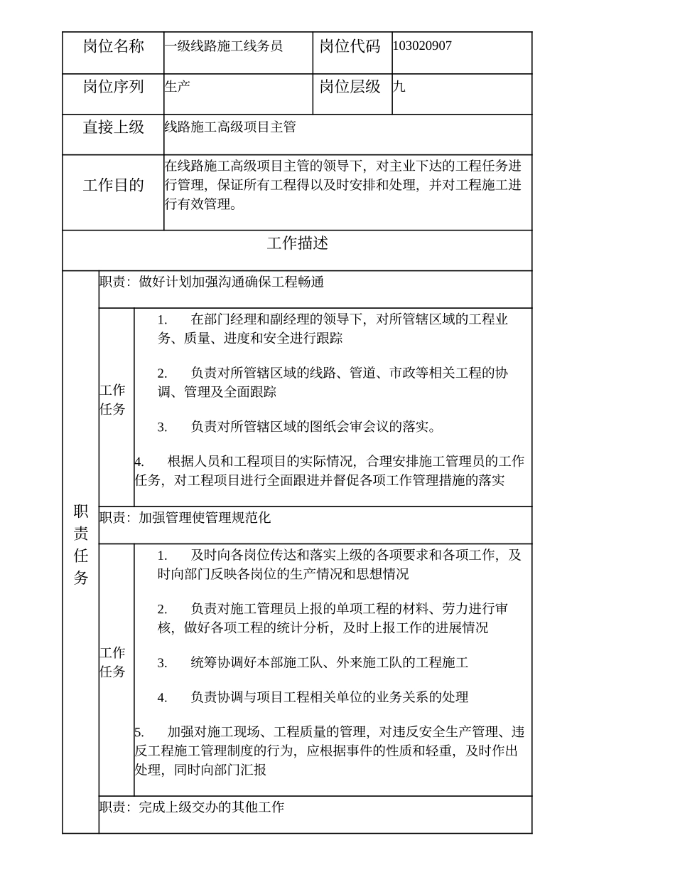 103020907 一级线路施工线务员.doc_第1页