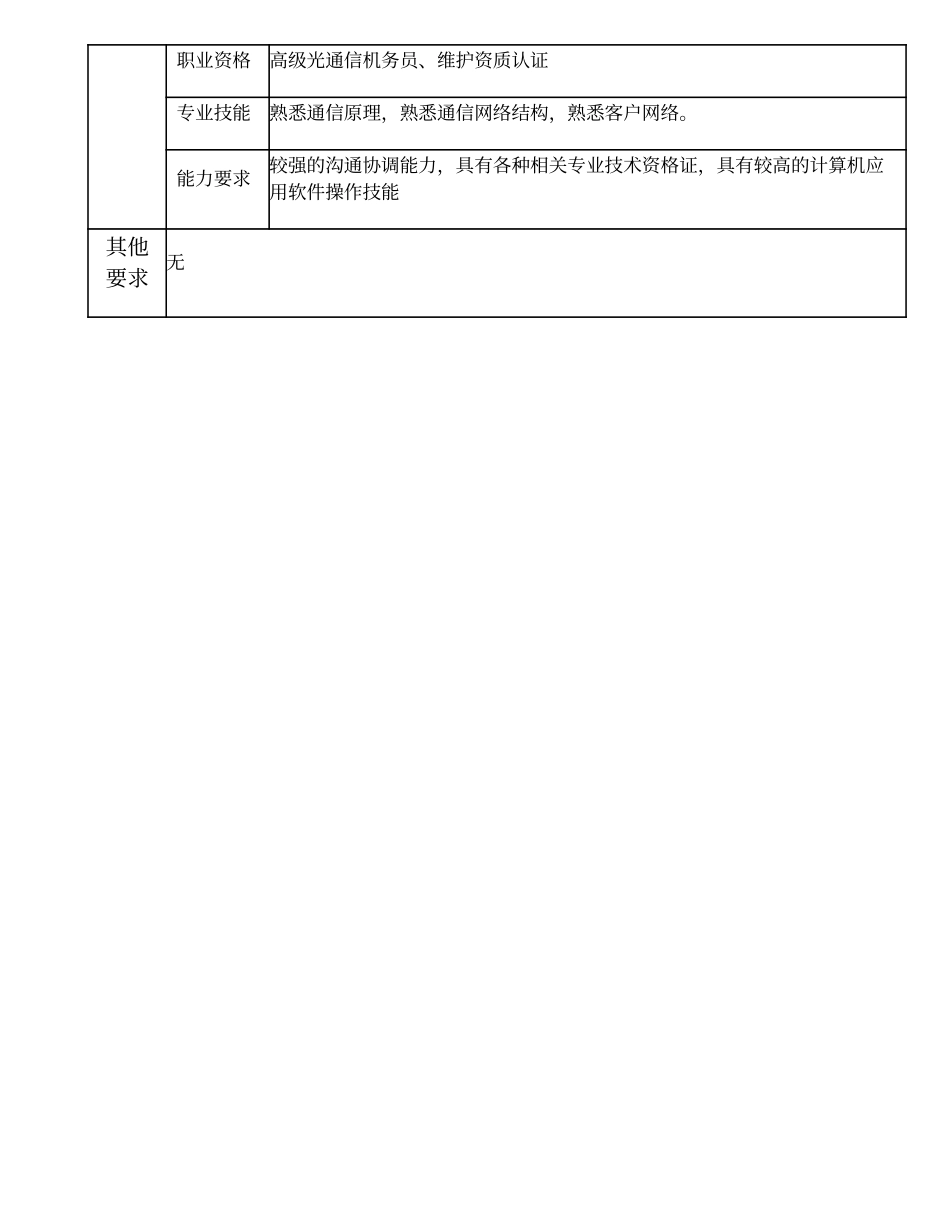 103020911 一级传输维护机务员.doc_第3页