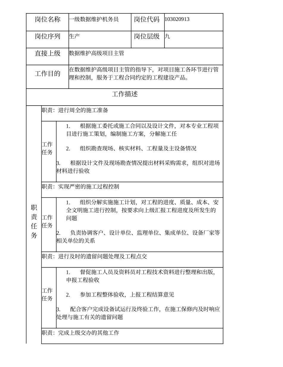 103020913 一级数据维护机务员.doc_第1页