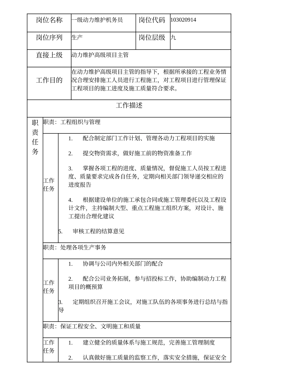 103020914 一级动力维护机务员.doc_第1页