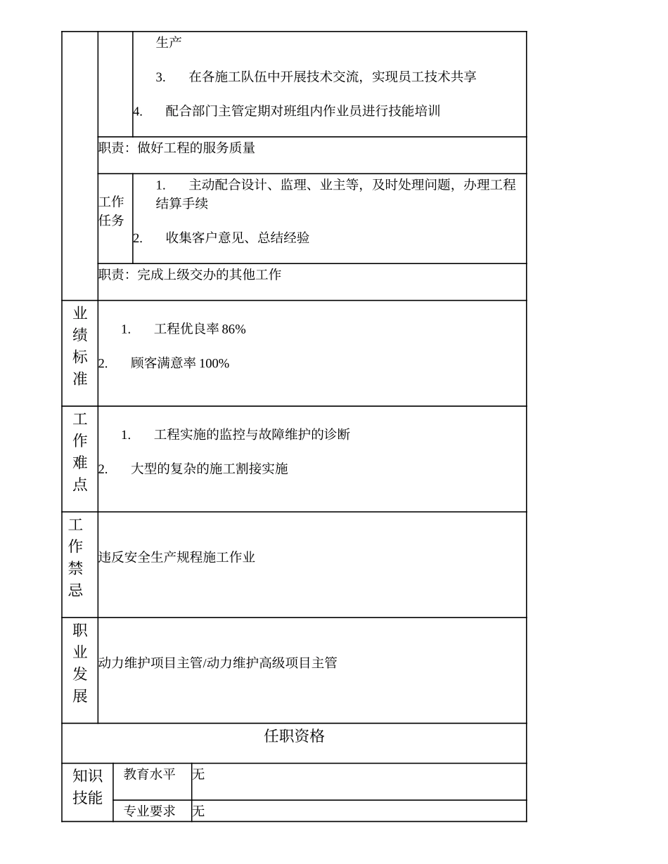 103020914 一级动力维护机务员.doc_第2页