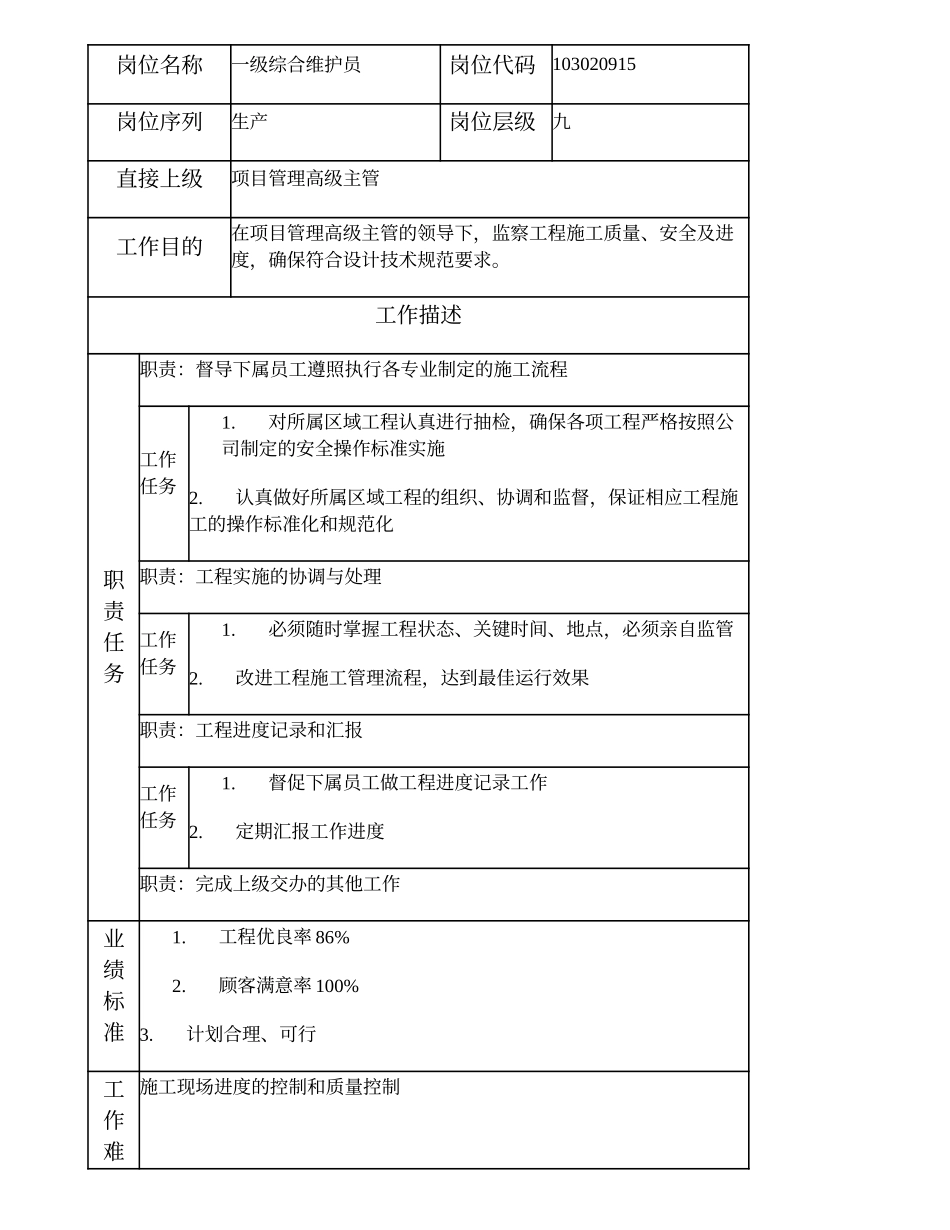 103020915 一级综合维护员.doc_第1页