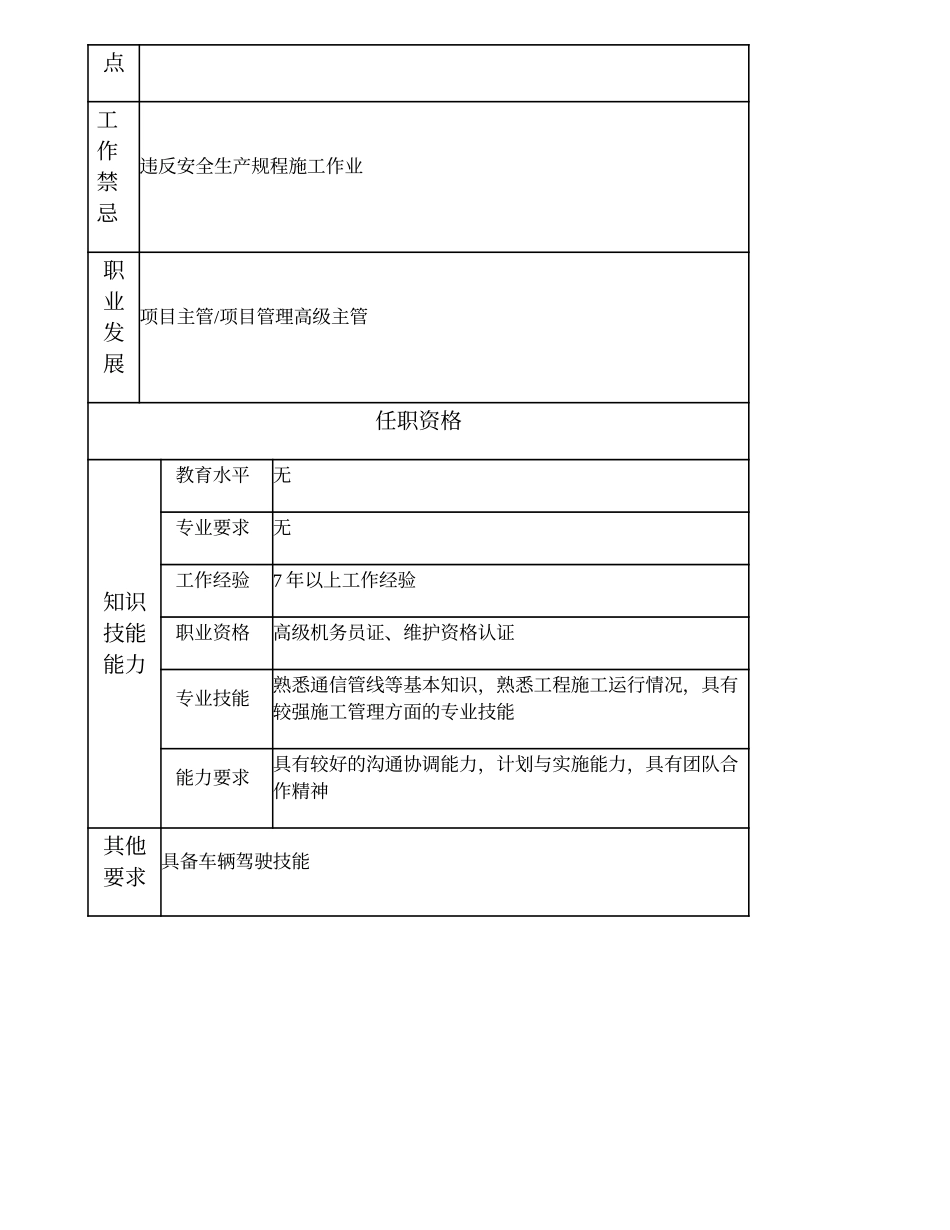 103020915 一级综合维护员.doc_第2页