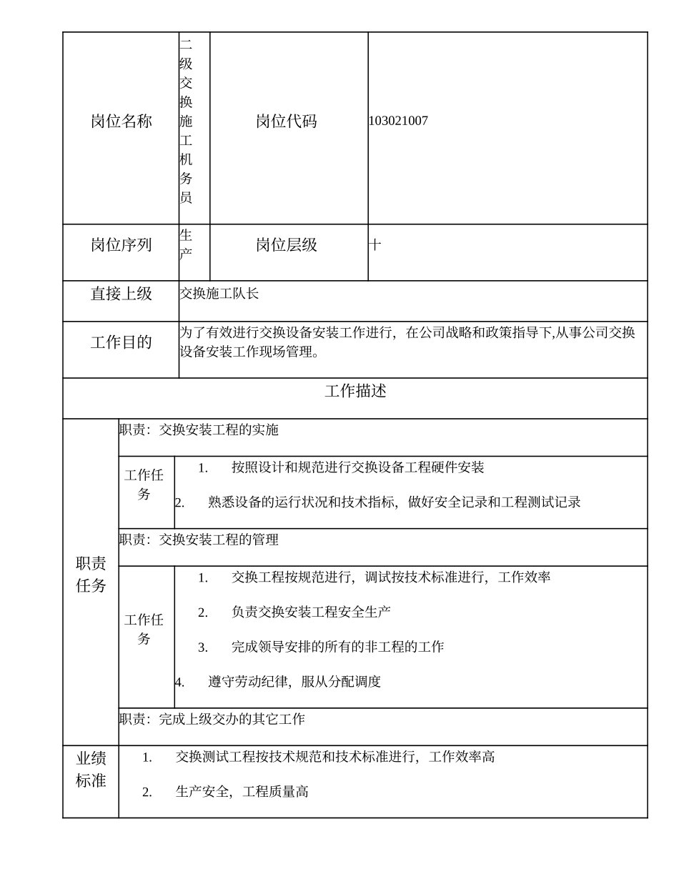 103021007 二级交换施工机务员.doc_第1页