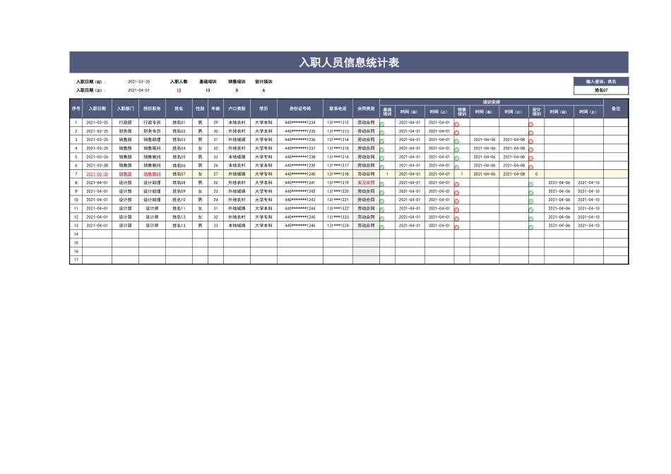 02-【入职报表】-05-入职人员信息统计表.xlsx_第1页