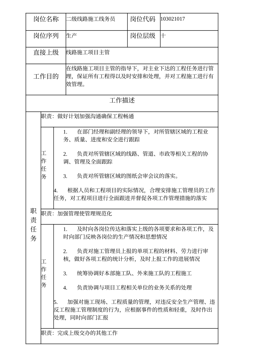 103021017 二级线路施工线务员.doc_第1页