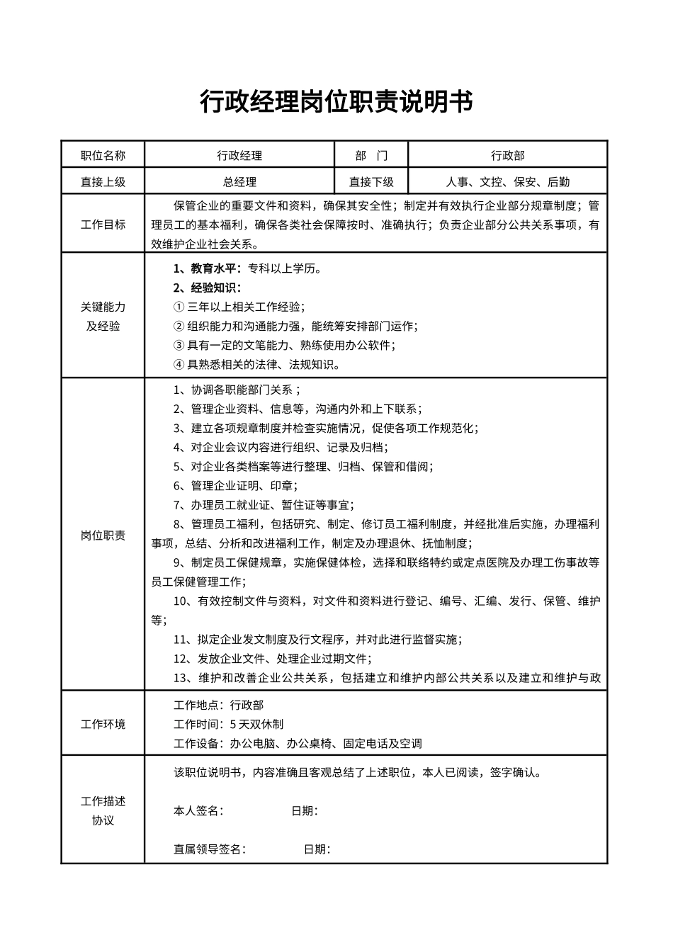 02-01行政经理岗位职责说明书.docx_第1页