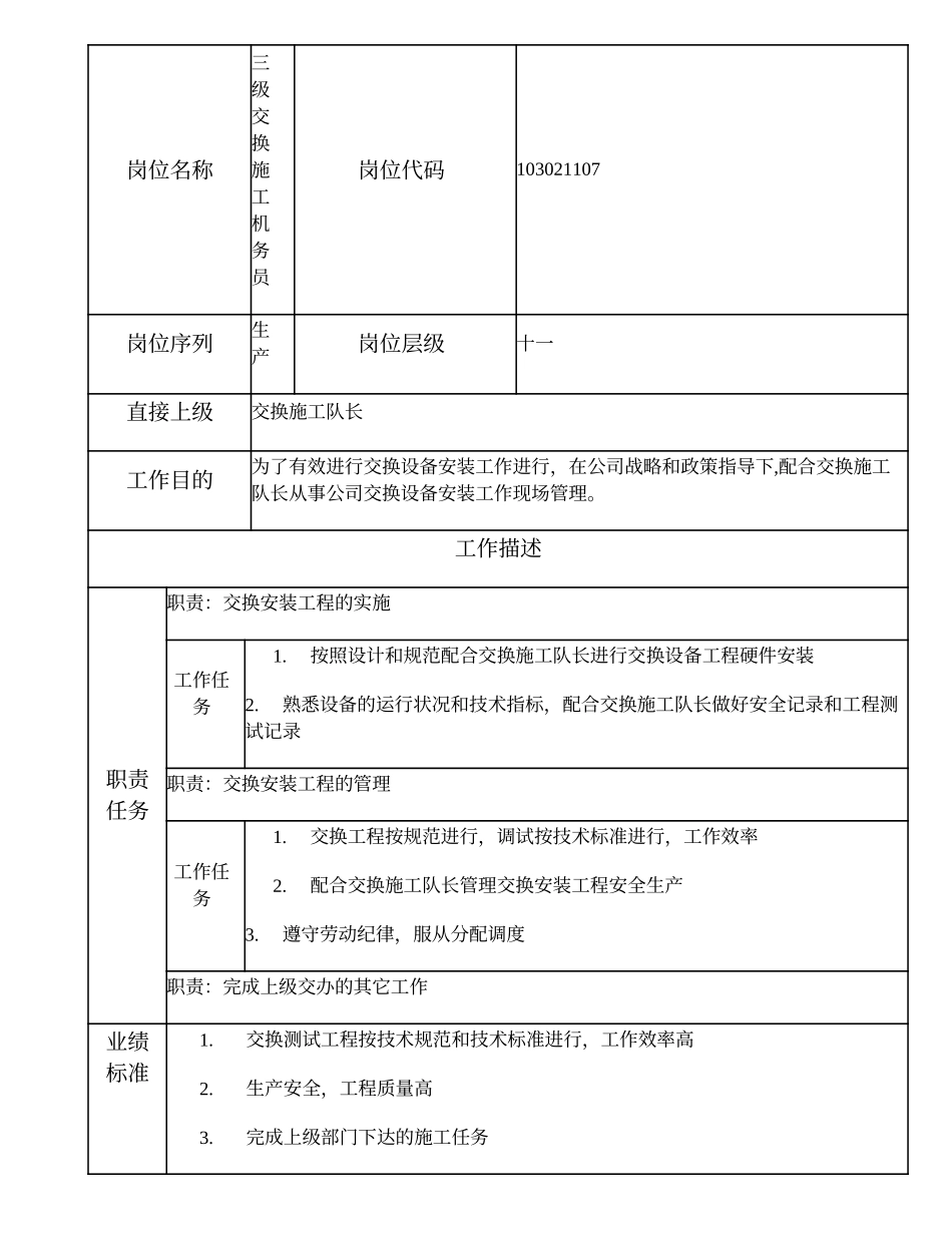 103021107 三级交换施工机务员.doc_第1页