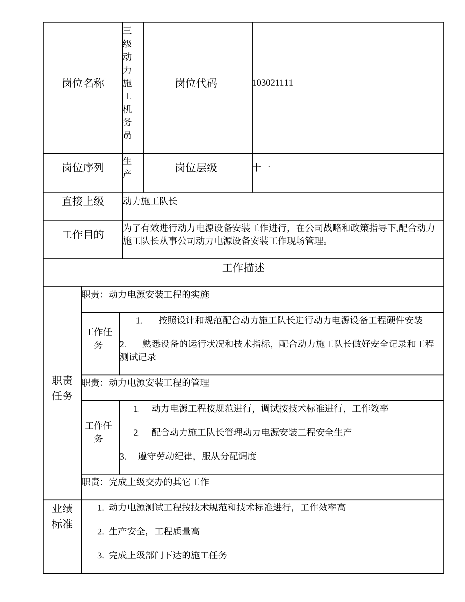 103021111 三级动力施工机务员.doc_第1页