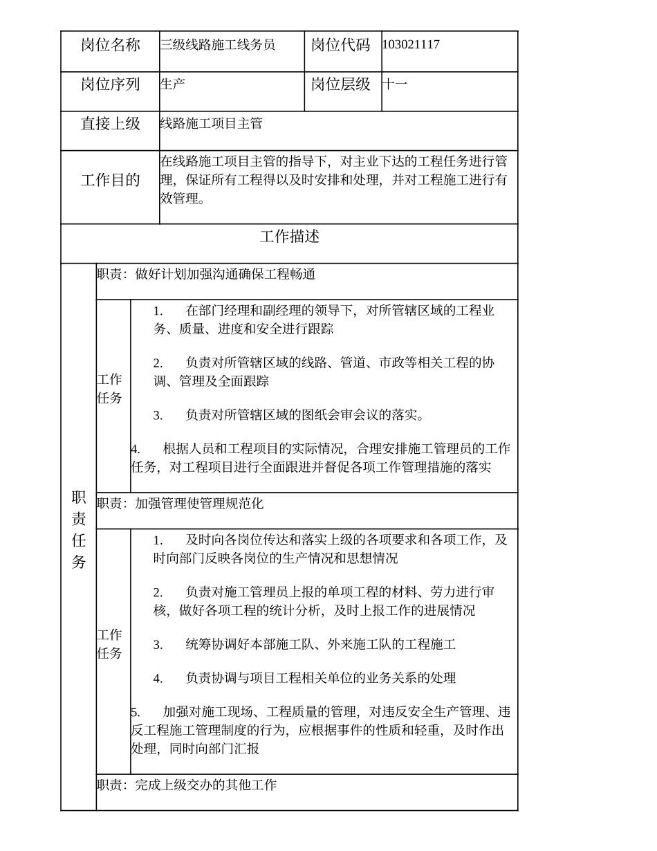 103021117 三级线路施工线务员.doc_第1页