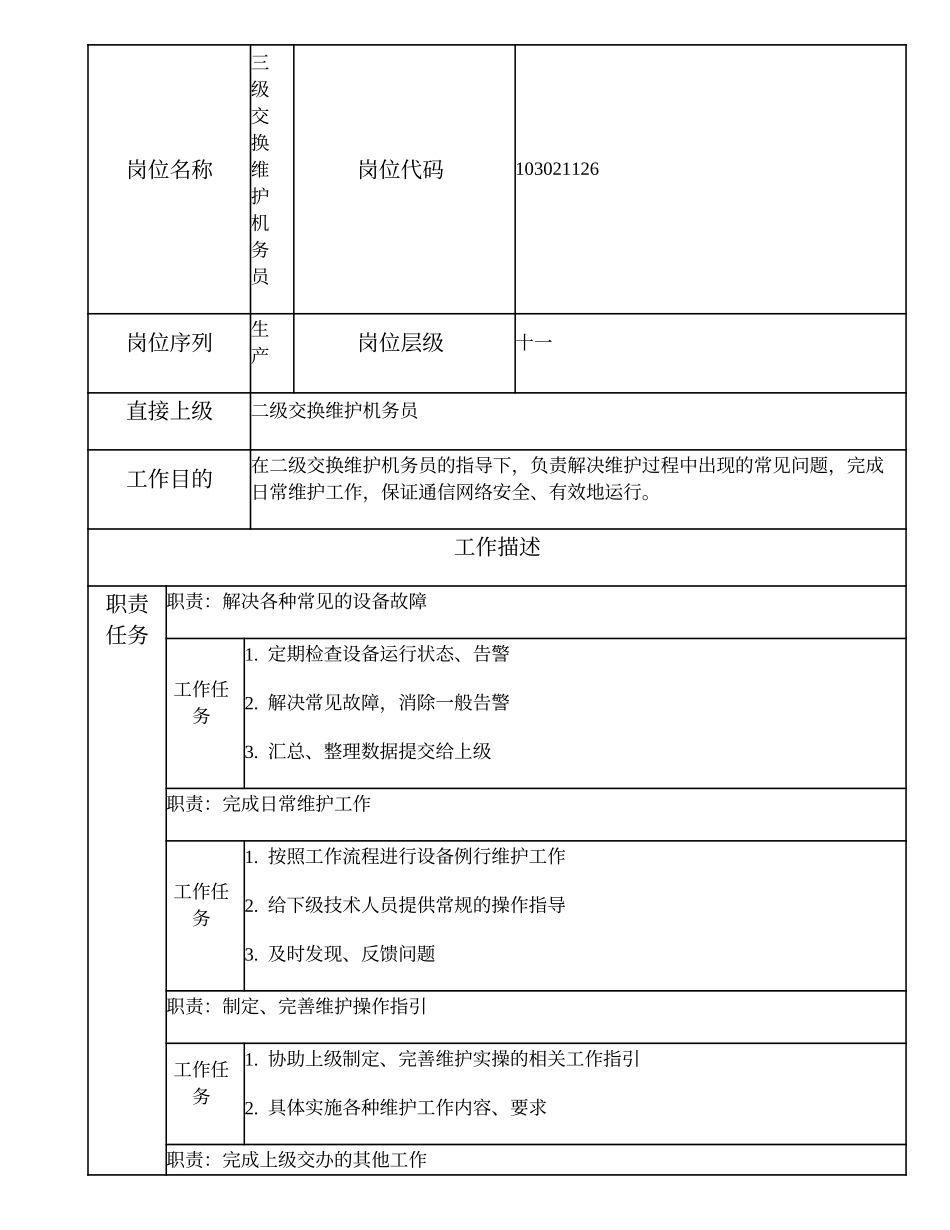 103021126 三级交换维护机务员.doc_第1页