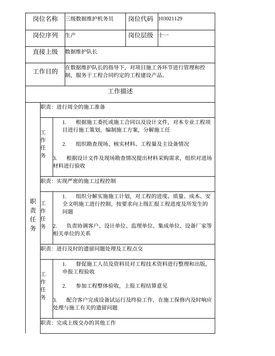 103021129 三级数据维护机务员.doc_第1页