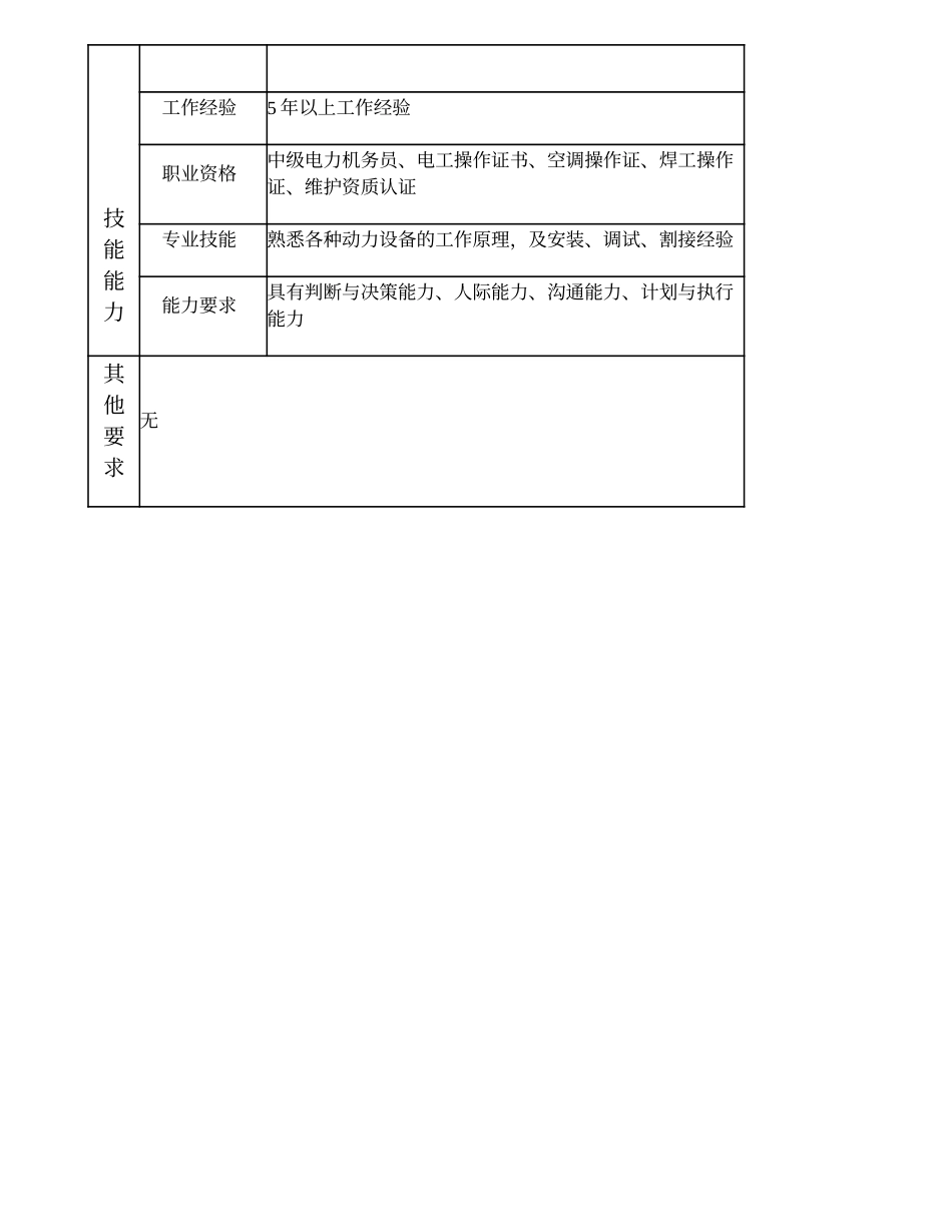 103021130 三级动力维护机务员.doc_第3页